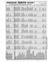 Zenith Carb Specifications 104.jpg
